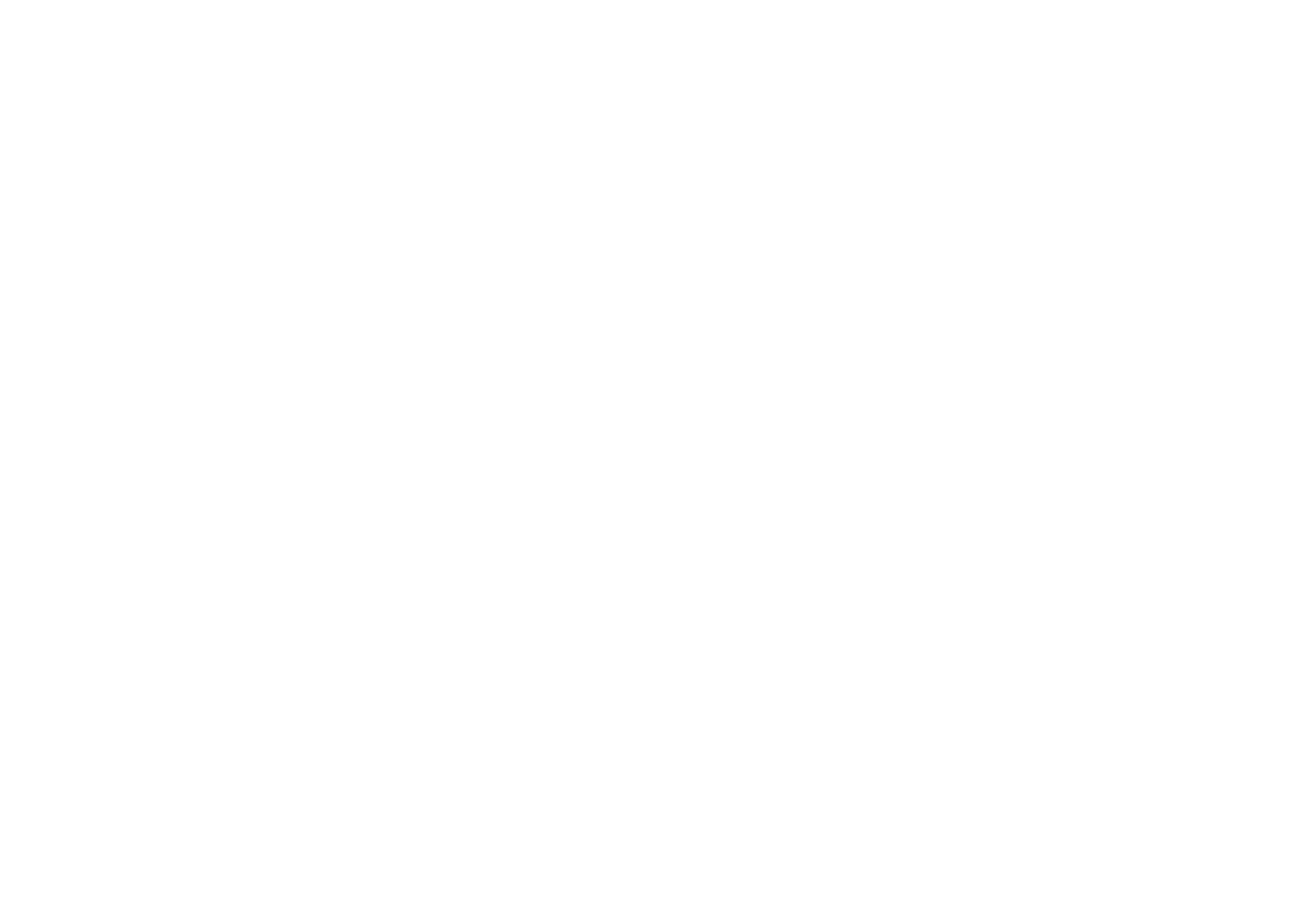 Oznakowanie EN 17092:2020 — elementy etykiety